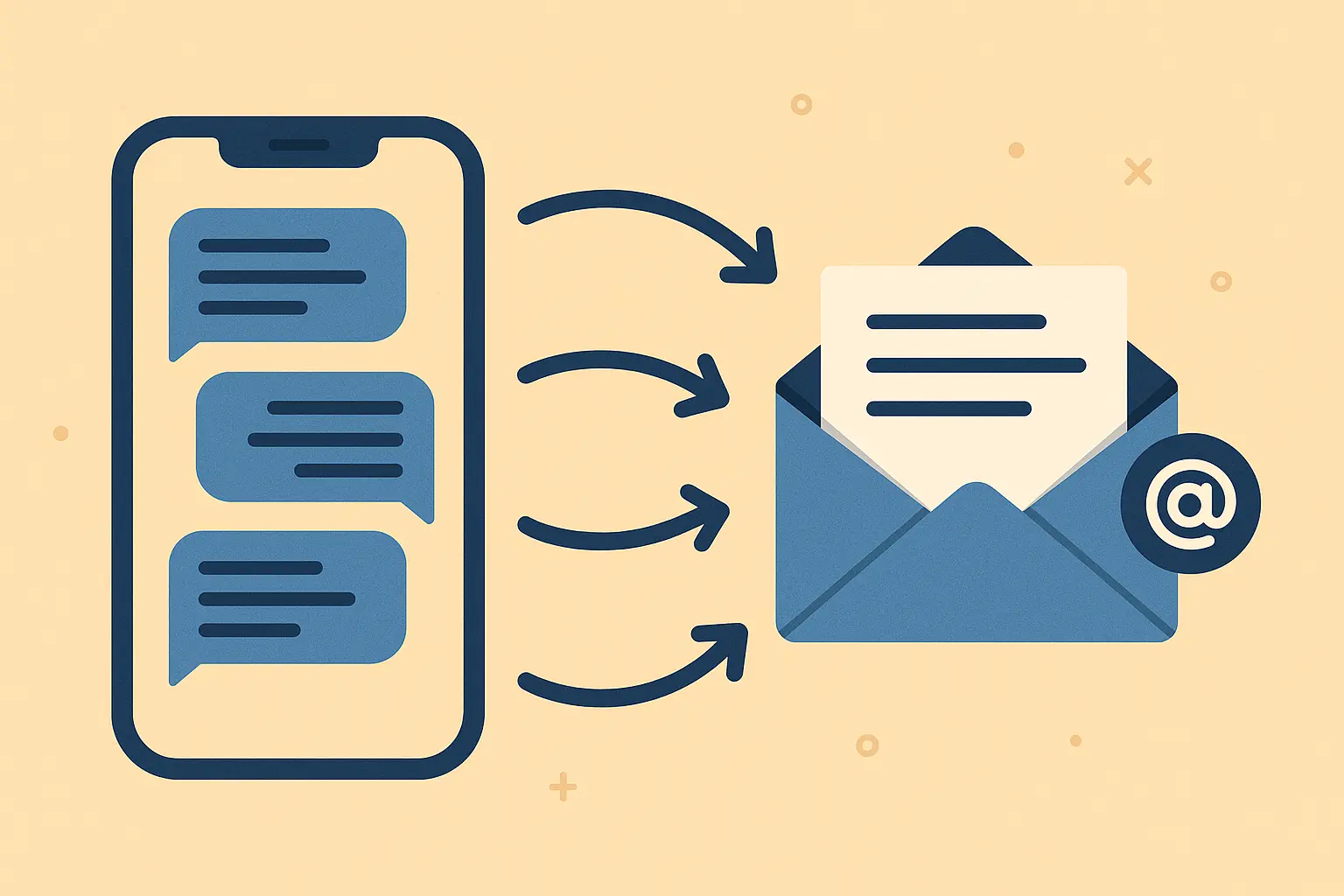 614 area code SMS forwarding and automation tools