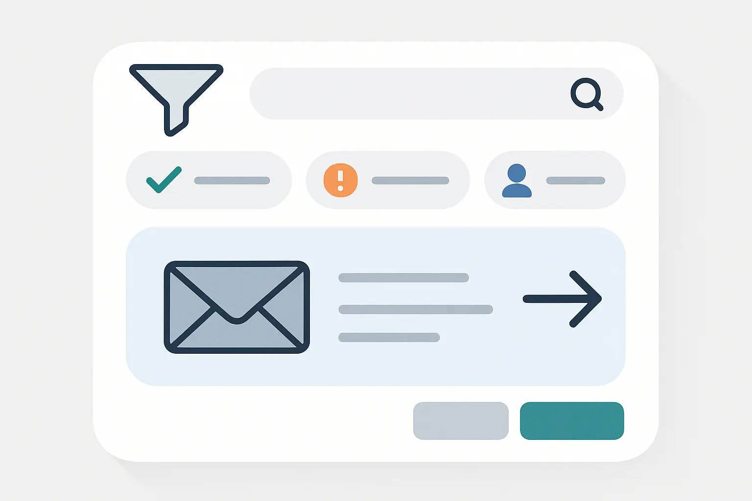 SMS message management checklist 480 area code