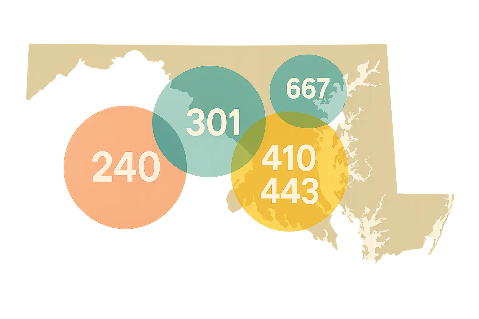 Future planning for Maryland area codes