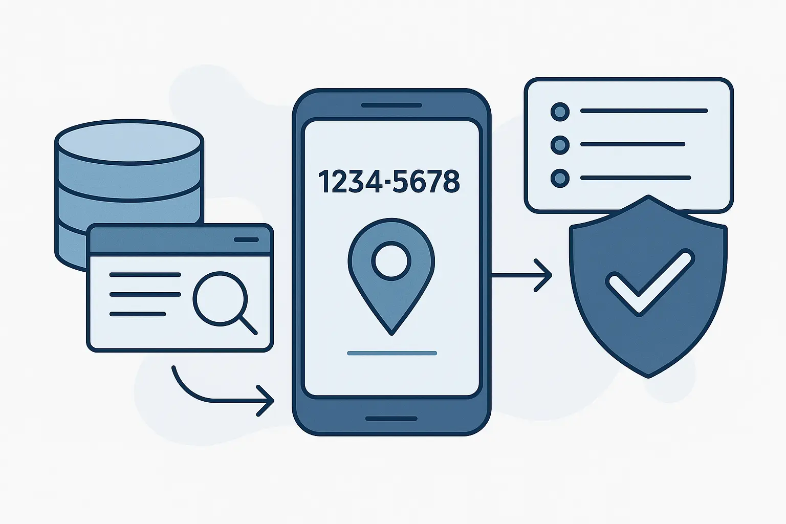 Phone number verification tools and methods