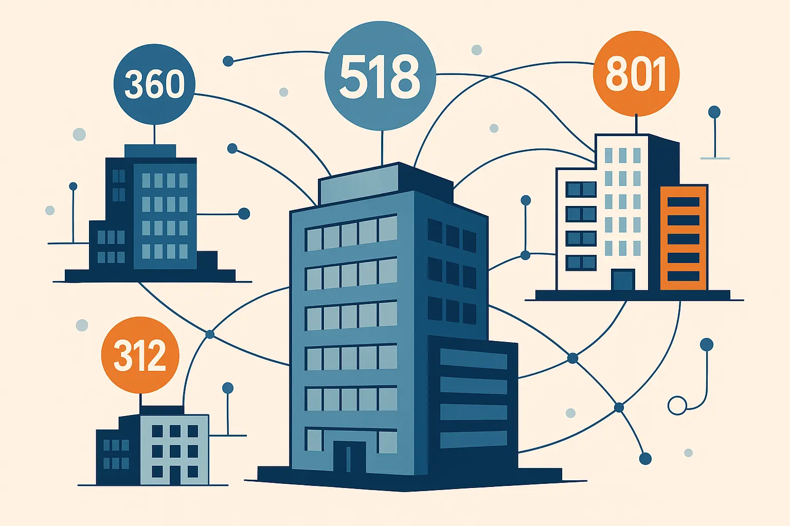 Multi-location business communication setup