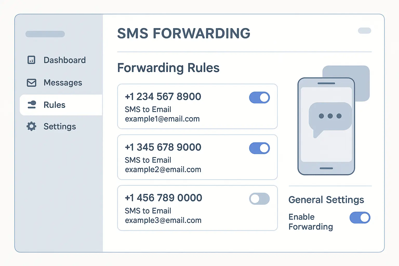 Auto Forward SMS interface showing message forwarding