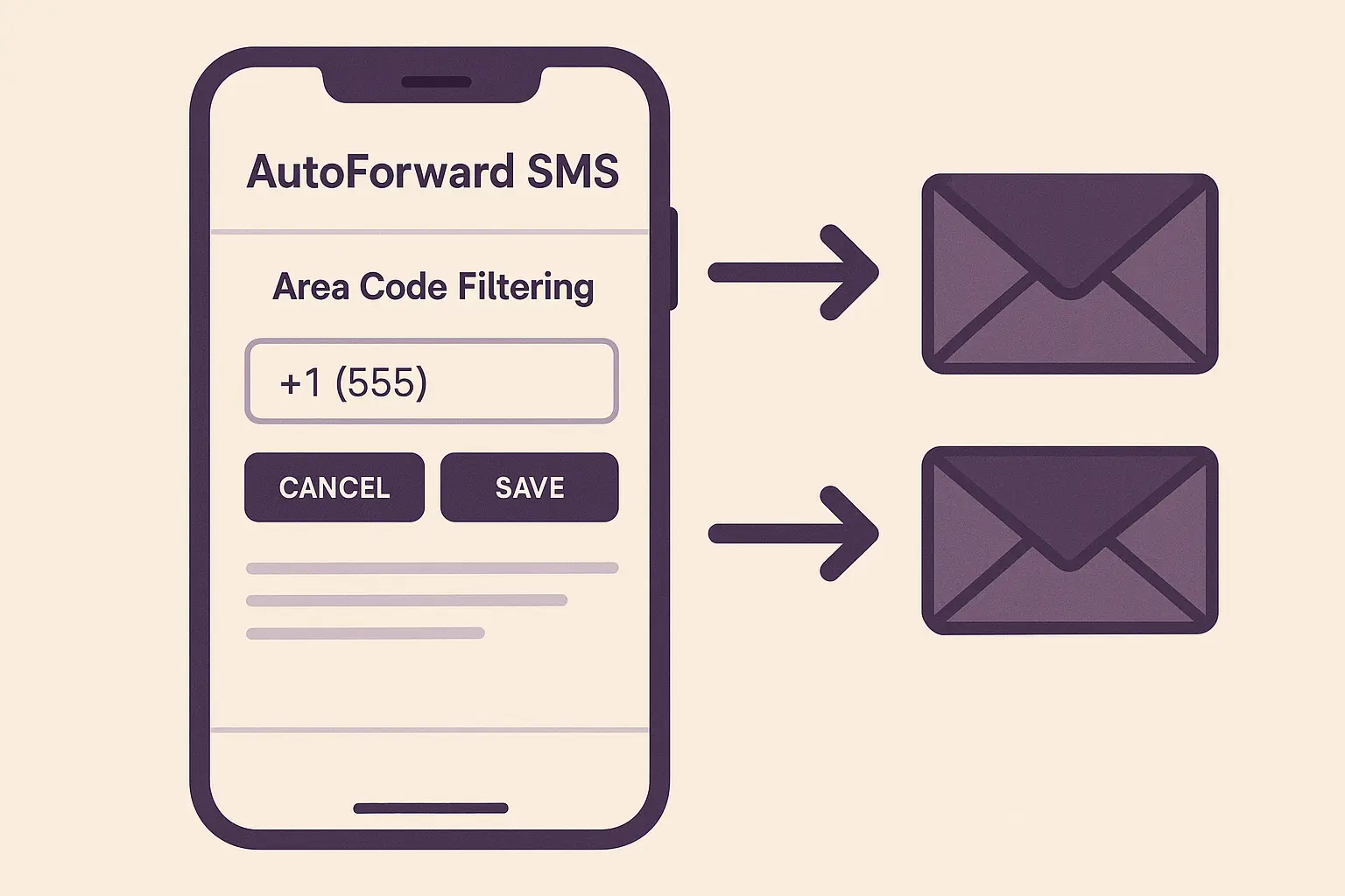 AutoForward SMS Phoenix area code solutions