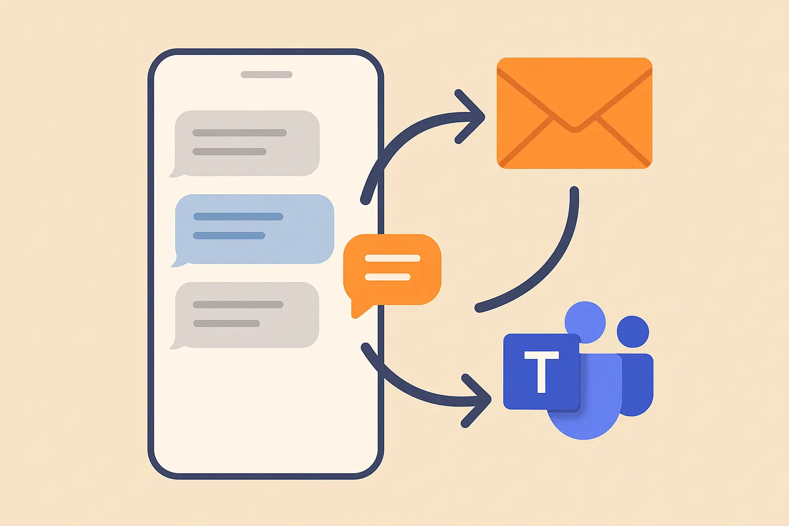 Business SMS management for 210 area code
