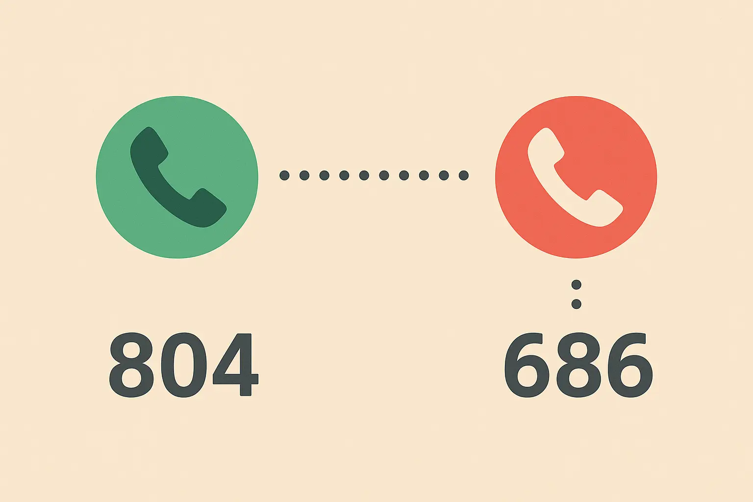 Phone bill complications with 804 area code overlay