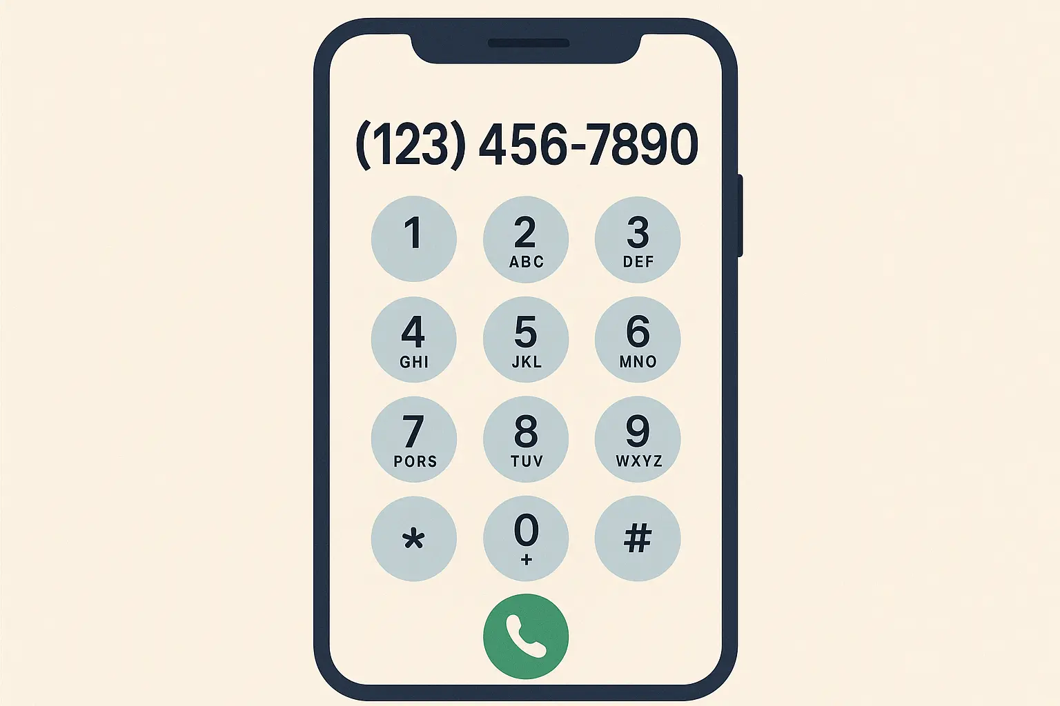 747 overlay area code dialing requirements