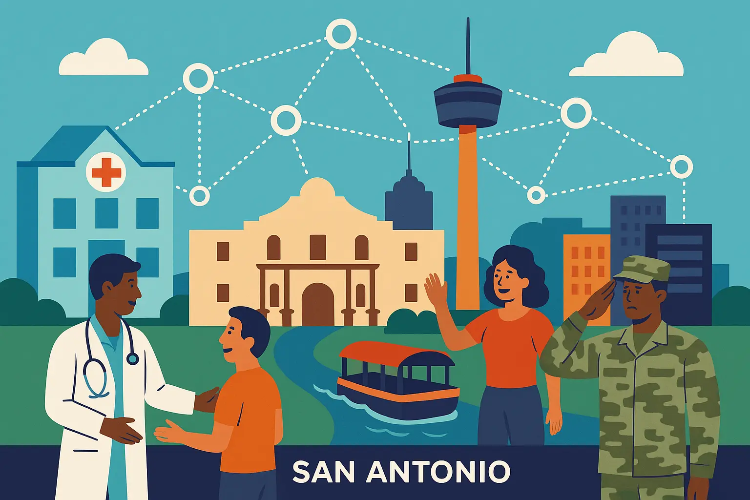 San Antonio business communication patterns