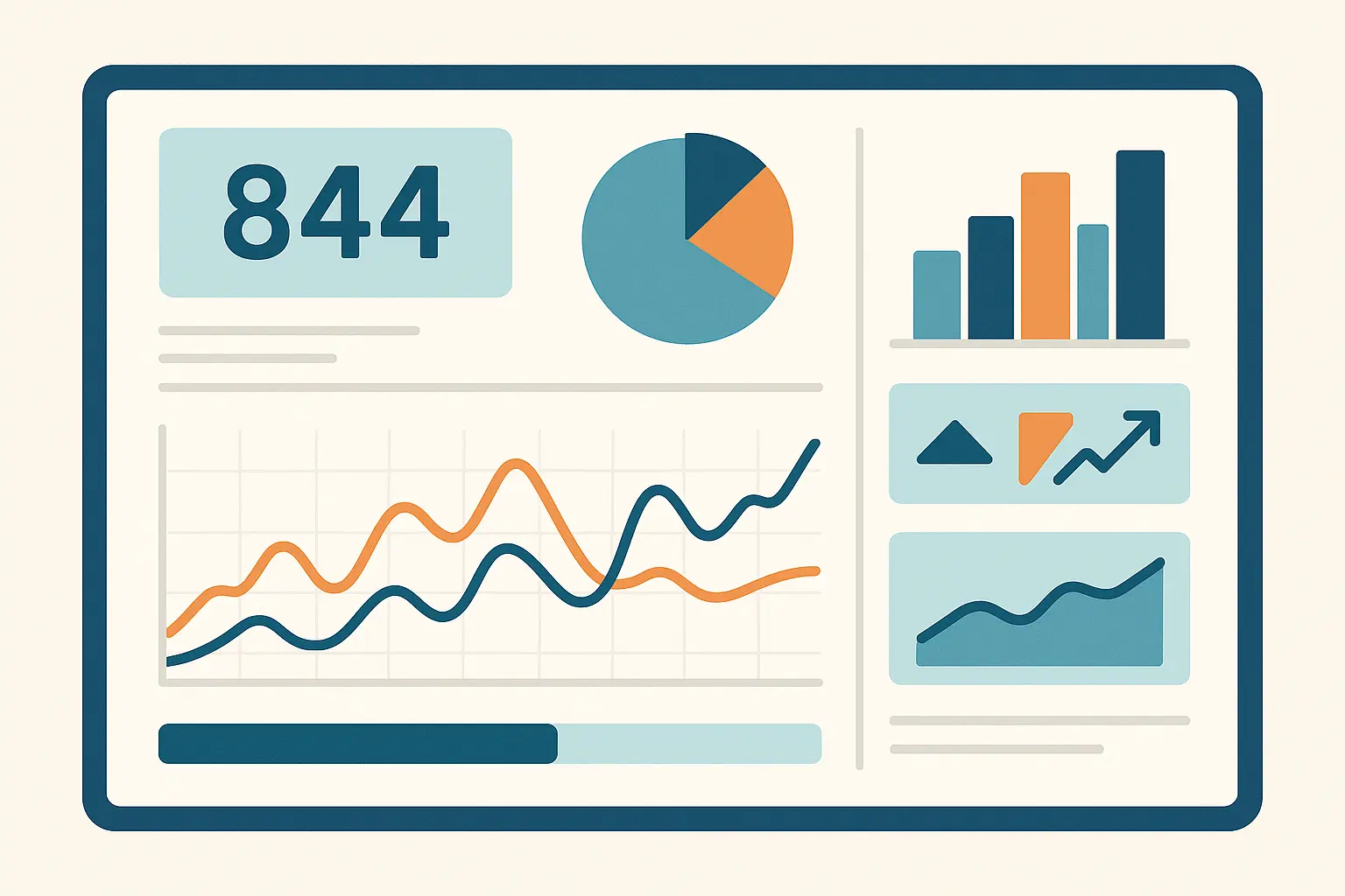 844 toll-free analytics dashboard
