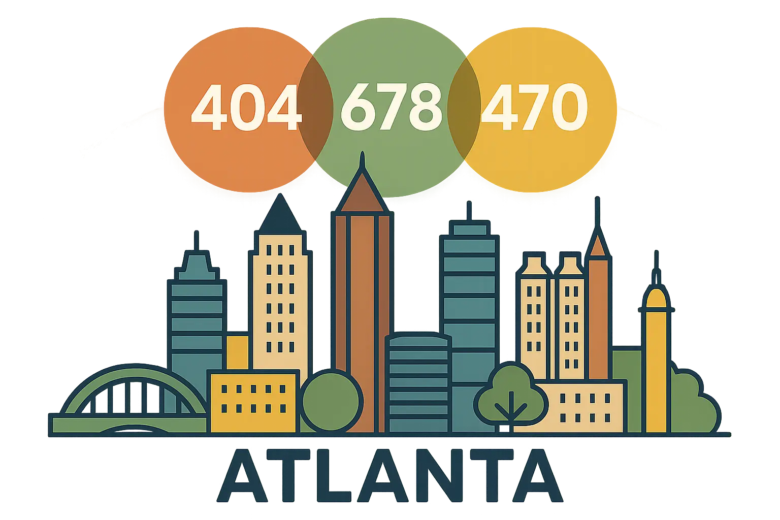 Atlanta skyline with phone numbers overlay